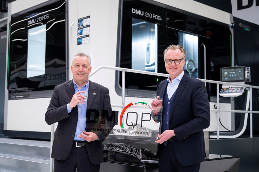 OPEN MIND Offer for DMG MORI Customers